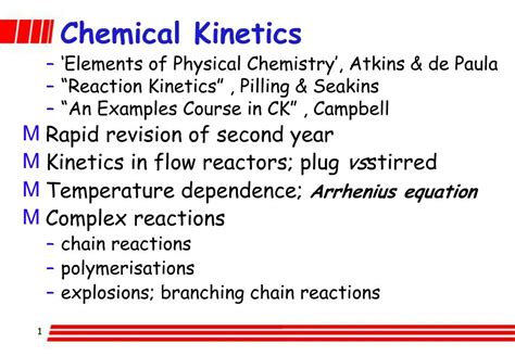 Kinetics Chem 的图像结果