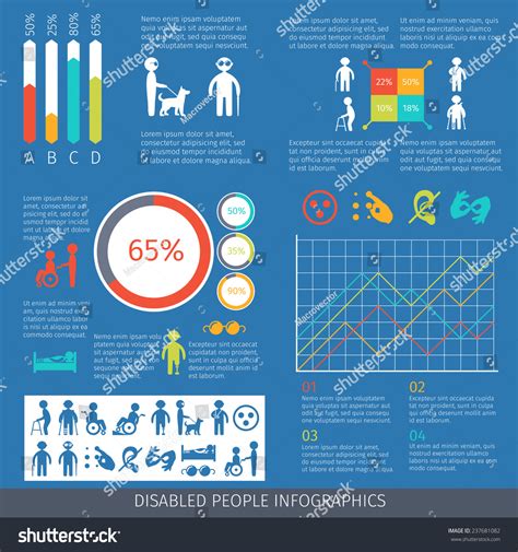 Image result for Working Disabled Program Chart
