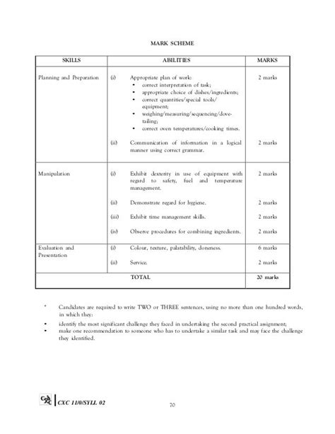 Image result for CSEC Eng a Syllabus