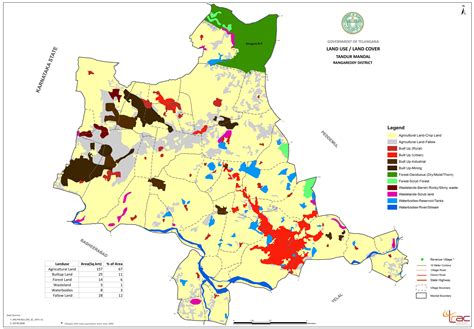 Tgrac - Planning Department Governament Telangana