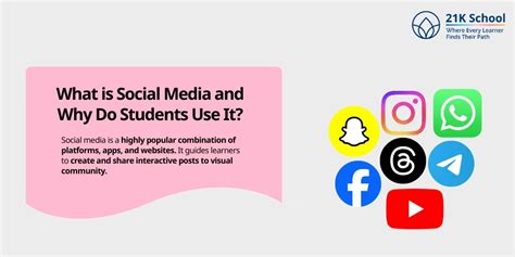 Impact of Social Media on Students: Effects You Must Know