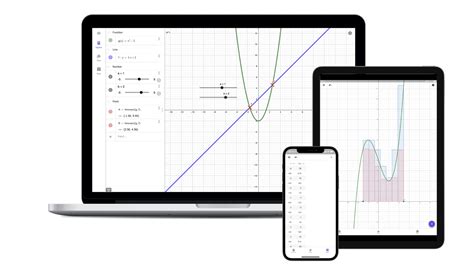 Image result for Graphing Calculator Tutorial