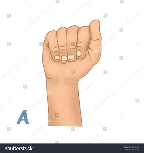 Image result for Control in Sign Language