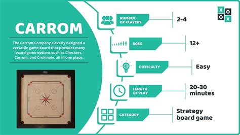 Carrom Board: Rules and Gameplay Instructions | Group Games 101