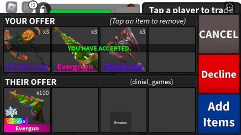 Image result for MM2 Trading Tips