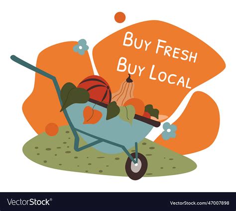 Buy Local Vector 的图像结果