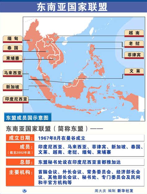 分析：中国与东南亚国家贸易现状_合作