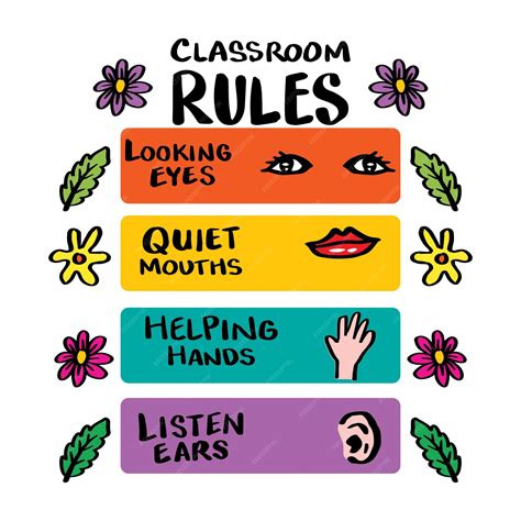 Image result for Classroom Management Rules