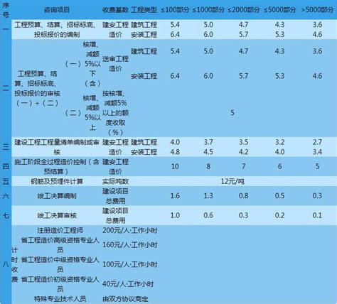 医疗网站建设服务_医疗网站设计_健康医疗网站开发_医疗门户网站模板-卖贝商城