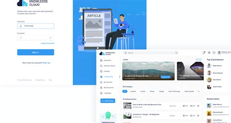 Image result for Knowledge Cloud