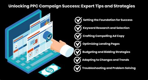 Image result for PPC Campaign Testimonials