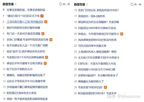 百度热搜