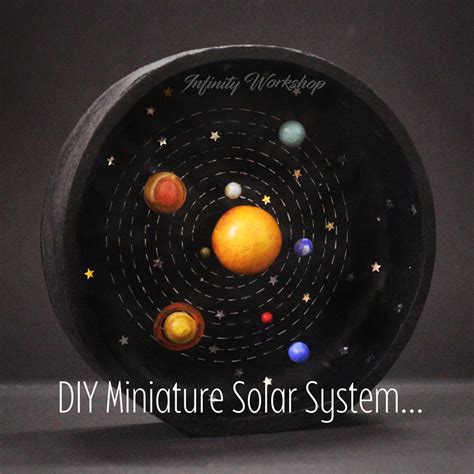 Image result for Solar System Small Project 3D