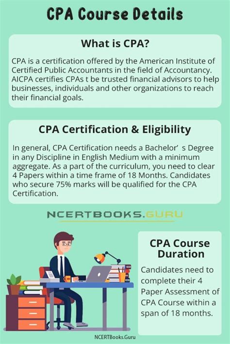 CPA-10 Course 的图像结果