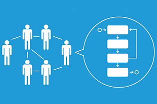 Simulation Project 的图像结果