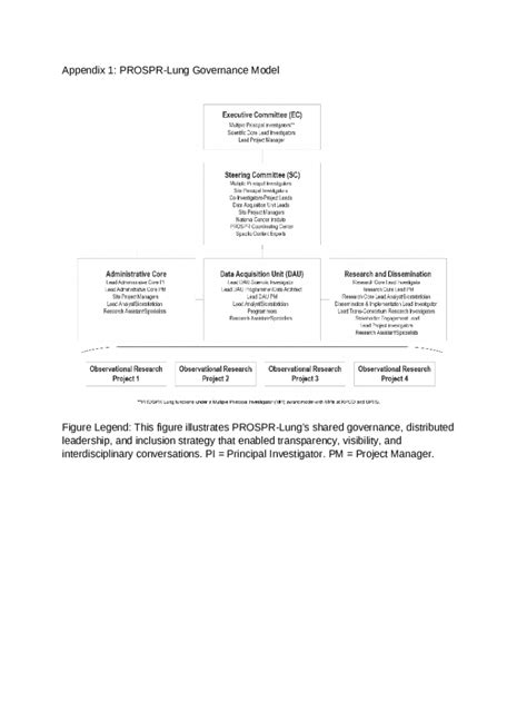 Image result for Cambridge Activation Code Free