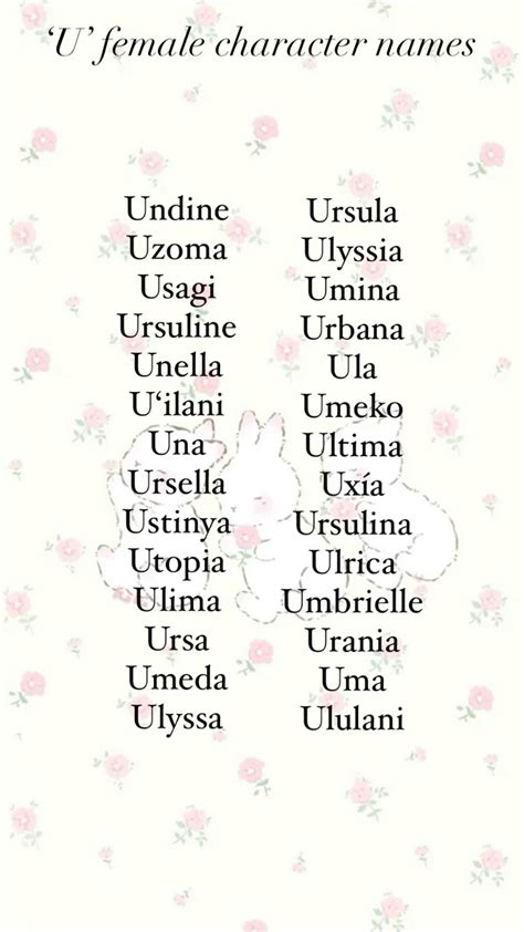 8 Baby names ideas to save today | names, baby names, best character ...