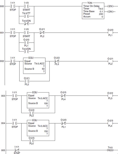 Image result for LogixPro Traffic-Control Lab Utilizing Word Comparison 2