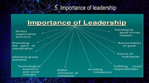 Leadership training ppt | PDF - importance of leadership