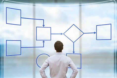 Image result for Software Development Tools Research Example