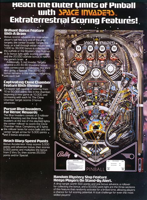 Image result for Space Invaders Pinball Machine