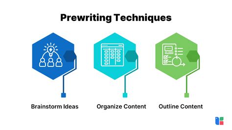 Image result for Written Communication Methods