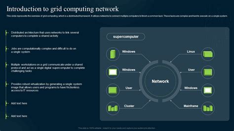 Image result for Computer Grid