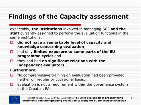 Creating a Program Evaluation Capacity Survey Road Map 的图像结果