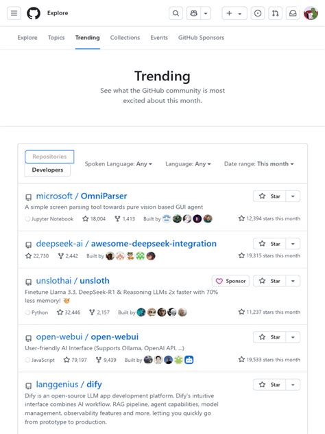 Image result for Github Trending Repositories