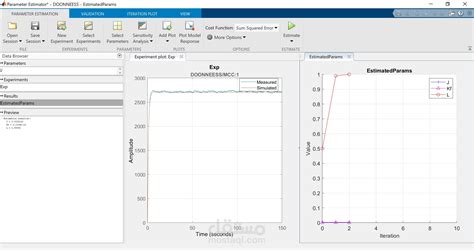 Image result for MATLAB Arduino