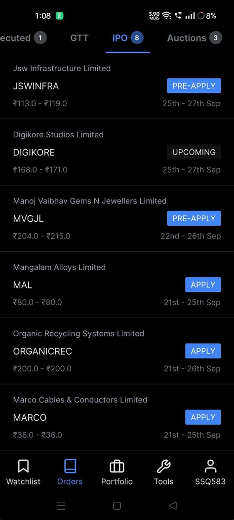 Why Zerodha has more ongoing IPOs than Groww? : r/IndianStockMarket