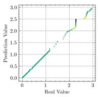 Structural Performance of EB-FRP-Strengthened RC T-Beams Subjected to ...