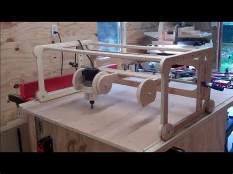 Image result for DIY Router Copier