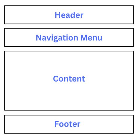 Image result for CSS Website Layout