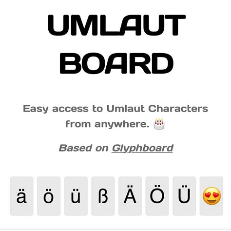 UMLAUTBOARD: Easy access to Umlaut Characters from anywhere – The WP Guru
