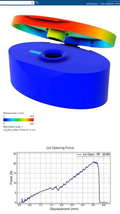 Image result for Simulia Chain Modelling