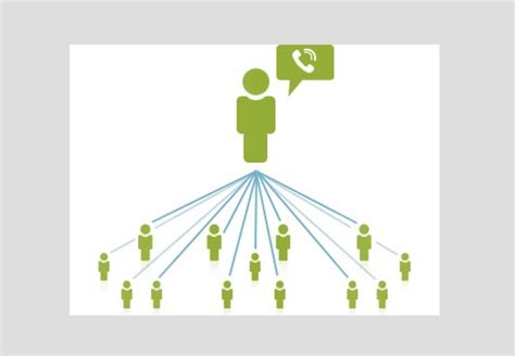 Image result for Call Tree Software