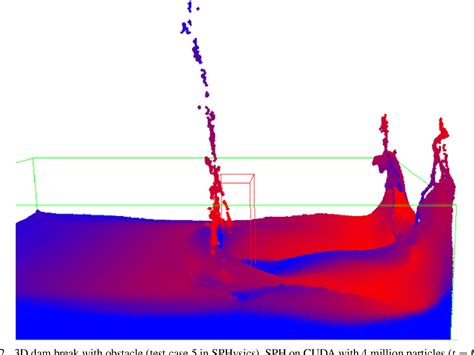 Image result for SPH Computer Science