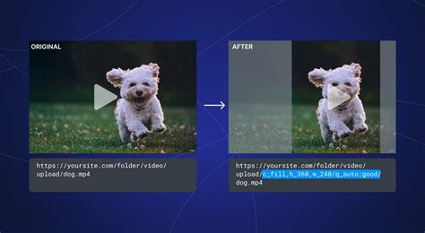 Image result for Video Processing