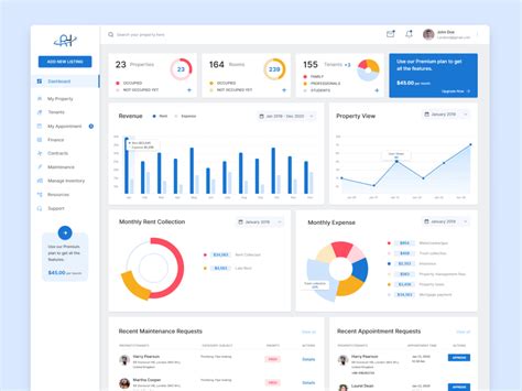 Image result for Web Application Development Platform