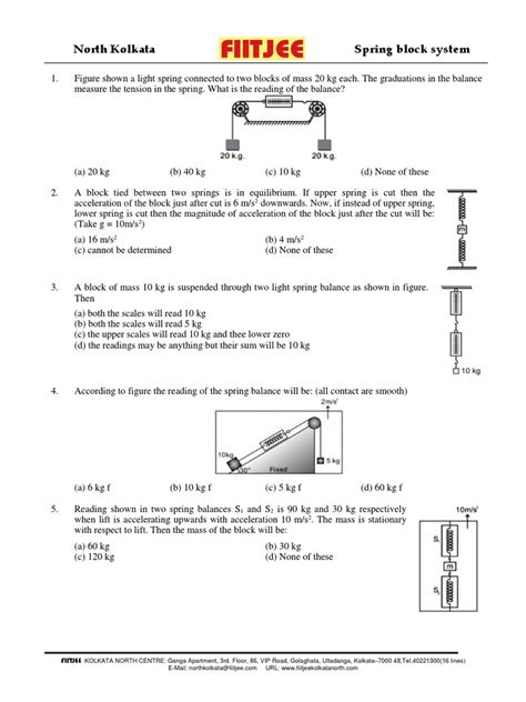 Block Spring System 的图像结果