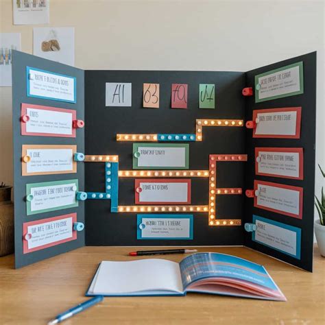 15 Dazzling Senior Trifold Board Ideas to Spark Your Creativity