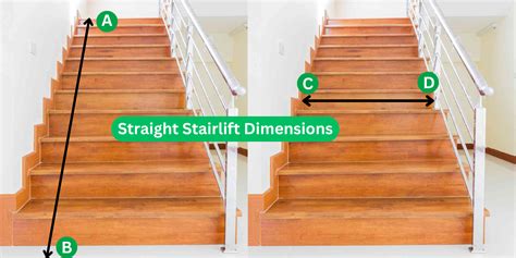 Acorn Superglide 130 Stairlift Original Charger – Replacement ...