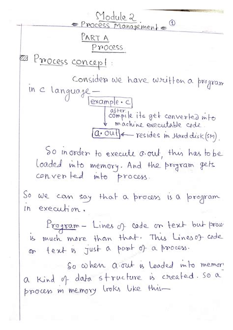 Image result for Process Management of Operating System
