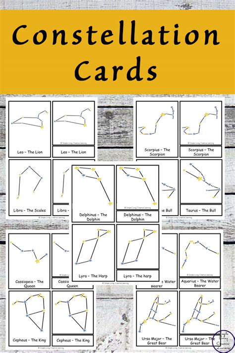 Image result for Equirectangular Constellation Chart