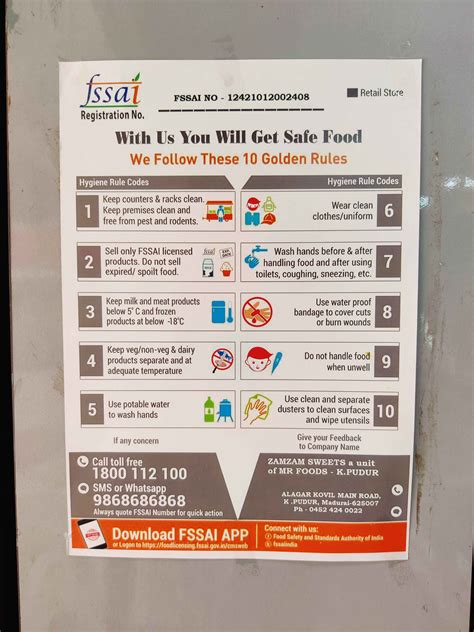 Hygiene Rating