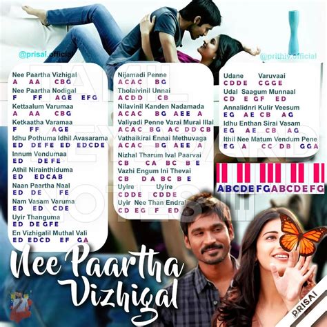 Image result for Tamil Keyboard Tutorial