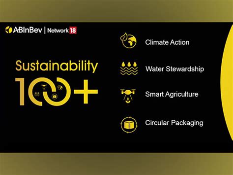 Sustainability100+ is back with Season 2 - Gear up for Invigorating and ...