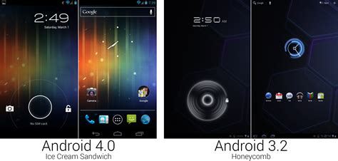 Image result for Android OS 4