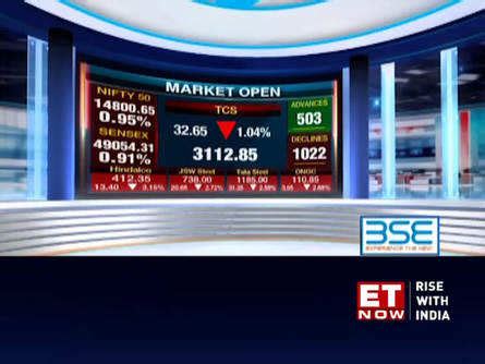 Post-Market Analysis: Nifty forms bullish candle on daily chart ...